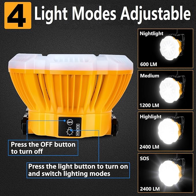 2400LM LED Camping Lantern Light for Dewalt 18V 20V MAX Battery, 3 Adjustable Brightness Cordless
