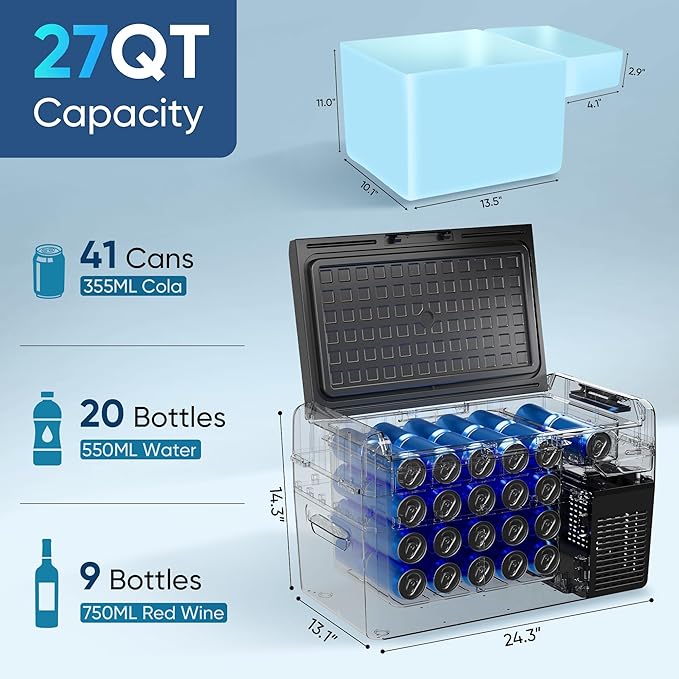 12 Volt Refrigerator - 27QT(25L) Portable Refrigerator 50Hours Still Keep Cool, Electric Cooler APP