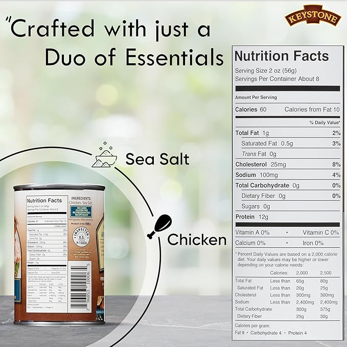 Keystone All Natural Premium Canned Chicken 14.5 Oz Fully Cooked | No Water Added | Ready to Meat |