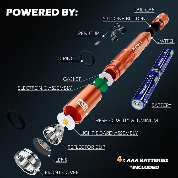 FORTO 3 Pack Pen Light 200 Lumen Pocket Flashlight, IP67 Waterproof and 2 Modes, with AAA Batteries