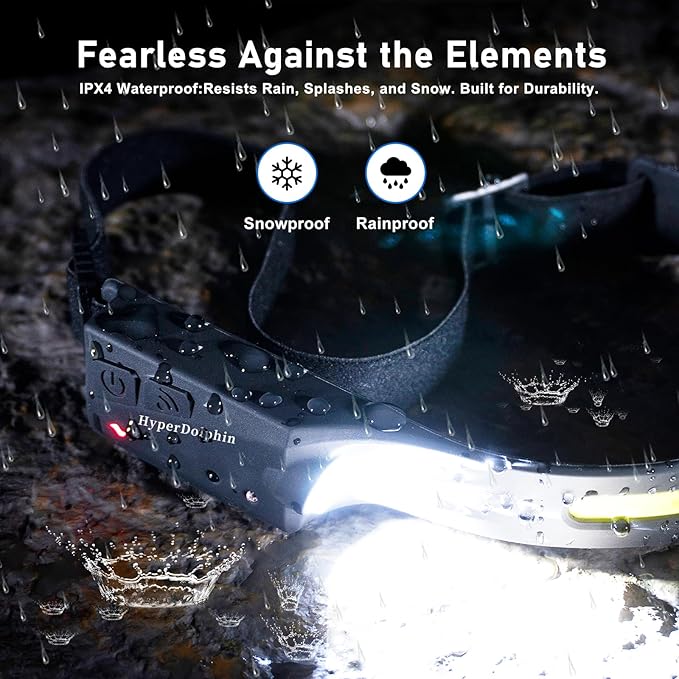 Headlamp Rechargeable, LED Waterproof Headlight for Adults, 230° Headband Light Forehead, USB Head