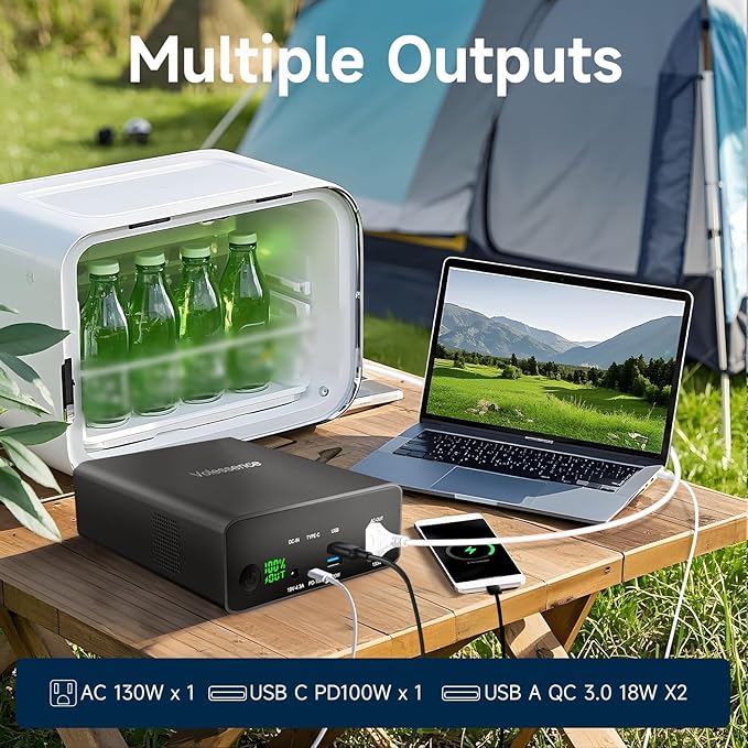 Portable Power Bank with AC Outlet 130W, Rechargeable Backup Lithium Polymer Battery Pack
