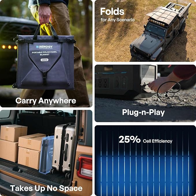 Renogy 200W Portable Solar Panel Blanket, 25% High Efficiency N-Type Foldable Solar Charger for