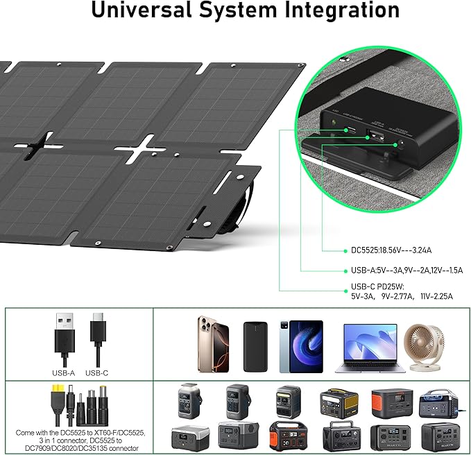Portable Solar Panel 100W, Monocrystalline 24.8% High Efficiency Foldable Solar Panel, Solar