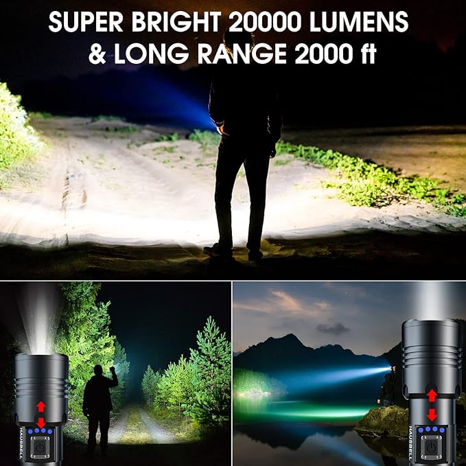 HAUSBELL A100 Upgraded LED Flashlights 20000 High Lumens, Zoomable Bright Flashlight with 5 Modes