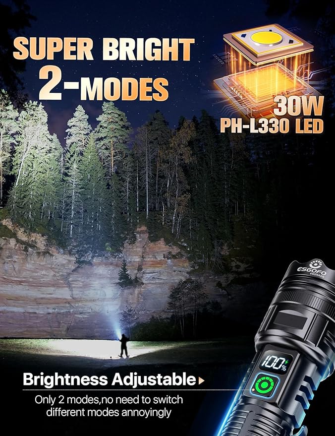 Esgofo Rechargeable Flashlights High Lumens 2000 2 Modes High/Low, Super Bright Magnetic LED