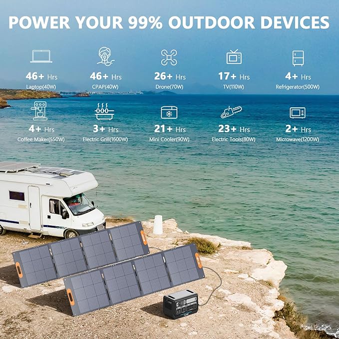 ALLWEI 2400W LiFePO4 Power Station, 2048Wh Solar Generator with 1500W AC Charging &1200W Solar