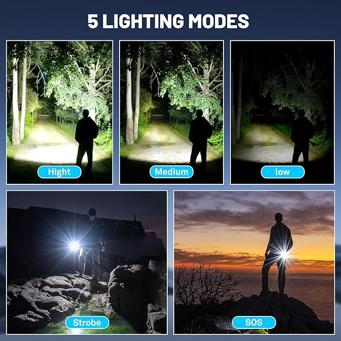 Rechargeable Flashlight High Lumens - 3000 Lumens Waterproof Police Flashlight, Zoomable Beam LED