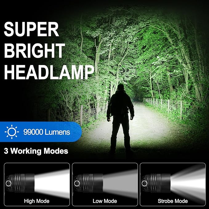 Rechargeable Headlamp, 99000 Lumens Super Bright LED Head Lamp with 3 Modes, 90° Adjustable Head