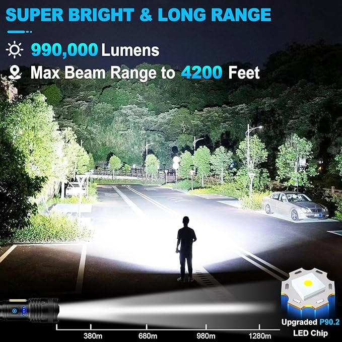 Alicegirl Rechargeable Flashlights High Lumens, 99000LM Super Bright Flashlight, Adjustable