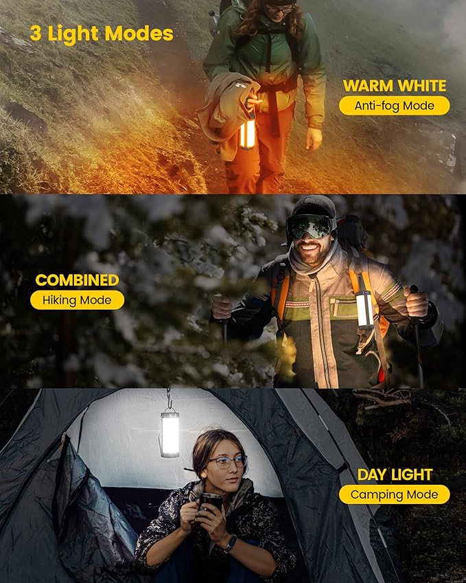 Glocusent 106 LED Camping Lantern Rechargeable, Up to 80Hrs, 5000mAh Lantern with 5 Brightness 3