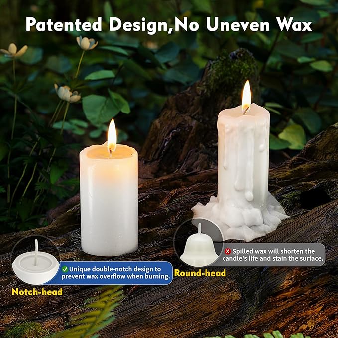 3Pack 15H+ Emergency Candles Long Burning Survival [18H+ Inside Candle Lanterns], 3??Unscented