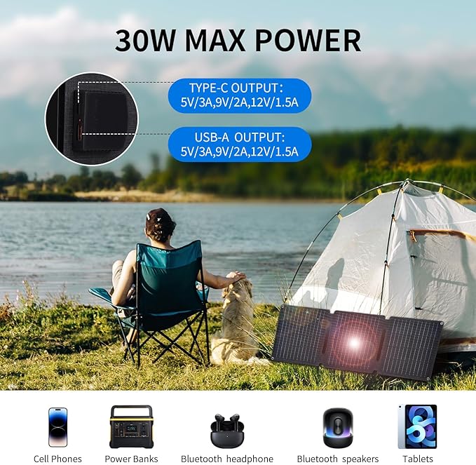 30W Portable Solar Panel,Foldable Solar Panels Charger for Camping Hiking Outdoor,IP65 ETFE