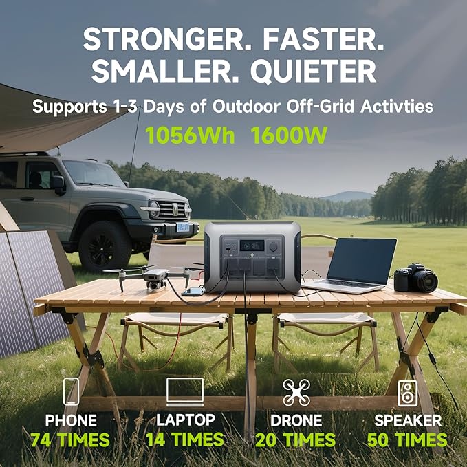 [2025 New Model] ALLPOWERS R1500 LITE Portable Power Station, 1056Wh LiFePO4 Battery Backup w/ 4