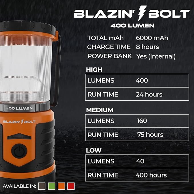 Blazin Bolt Rugged USB Rechargeable Lantern | 6000mAh Power Bank | 400 Lumen | 400 Hours of Light |