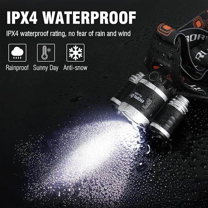BORUIT RJ-3000 Rechargeabe LED Headlamp Super Bright with Red Light, 3 Modes Super Bright USB Head