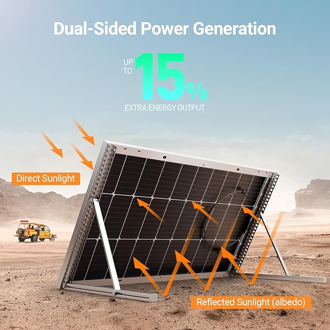 HQST Bifacial 200 Watt 12V Solar Panel, 9BB Monocrystalline Solar Panel High Efficiency Module PV