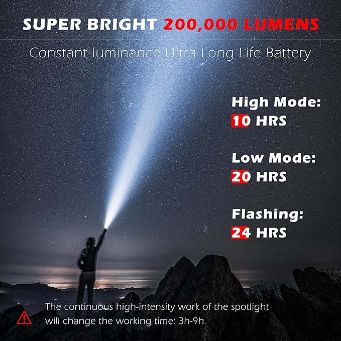 FORTO Rechargeable Spotlight Flashlight with 80000 Candela, 200000 Lumens Handheld Spotlight with