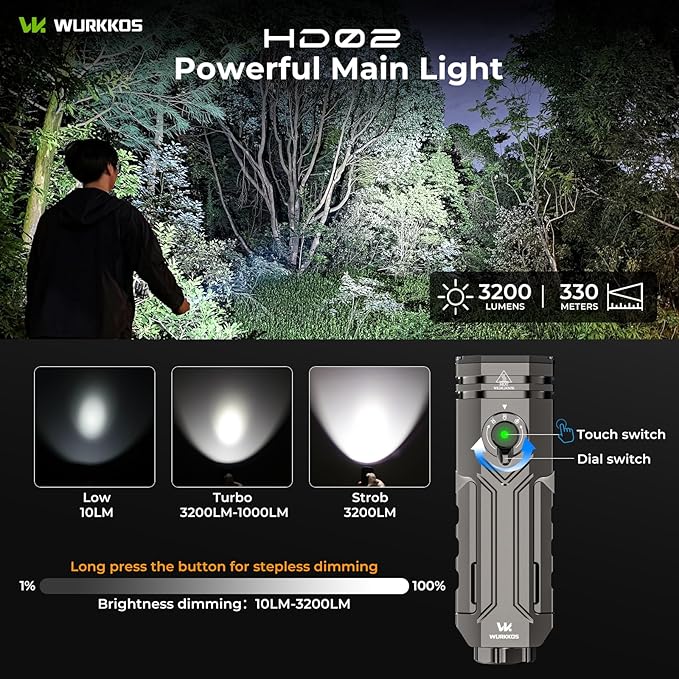 Wurkkos HD02 Flat LED Flashlight, Magnetic Deformation, 3200 Lumens, 5000 mAh Rechargeable