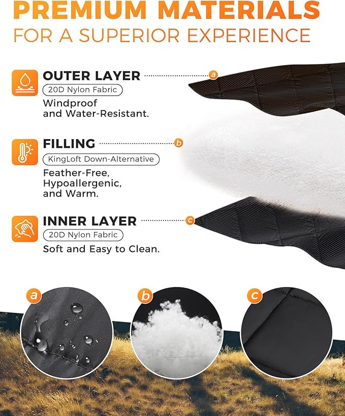KingCamp Ultralight Camping Blanket, Packable Down Alternative Puffy Wearable Blankets Weatherproof