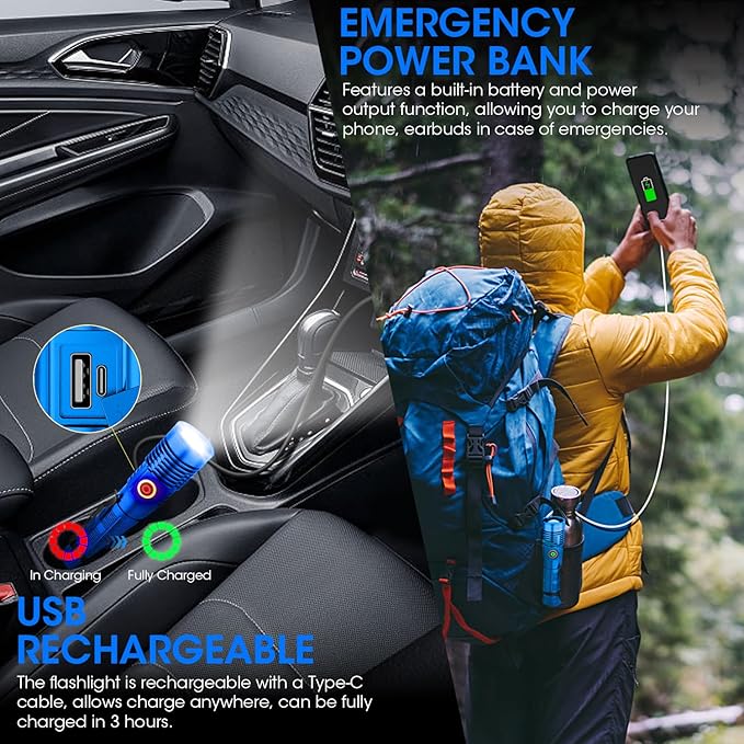 Rechargeable Flashlight High Lumens, High Lumens Super Bright Flash Light, Long-Range Zoomable LED