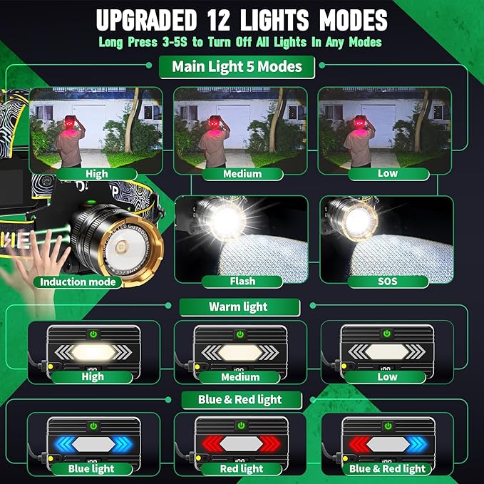 Bud K Headlamp 1000 Lumens Rechargeable LED Head Lamp with Sensor, Super Bright Headlight Outdoor