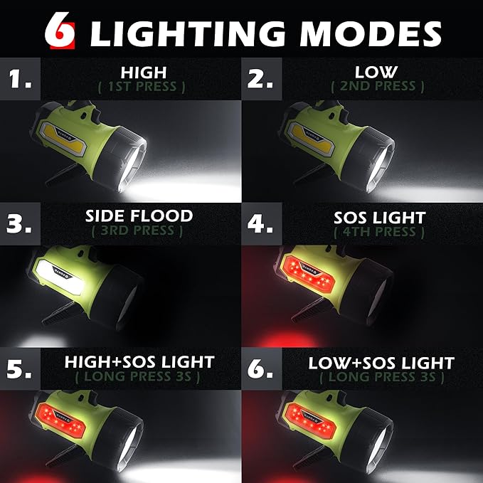 FORTO Rechargeable Spotlight Flashlight, 200000 Lumens Handheld Spotlight with Foldable Stand, 6