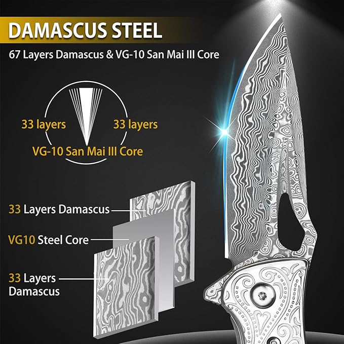 NedFoss Heron Damascus Pocket Knife, 2.8" Handmade Forged VG10 Damascus Steel Blade, 6.5" EDC