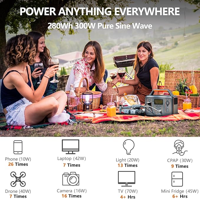 ALLWEI 300W Solar Generator with 100W Solar Panel Included, 280Wh Portable Power Station with AC
