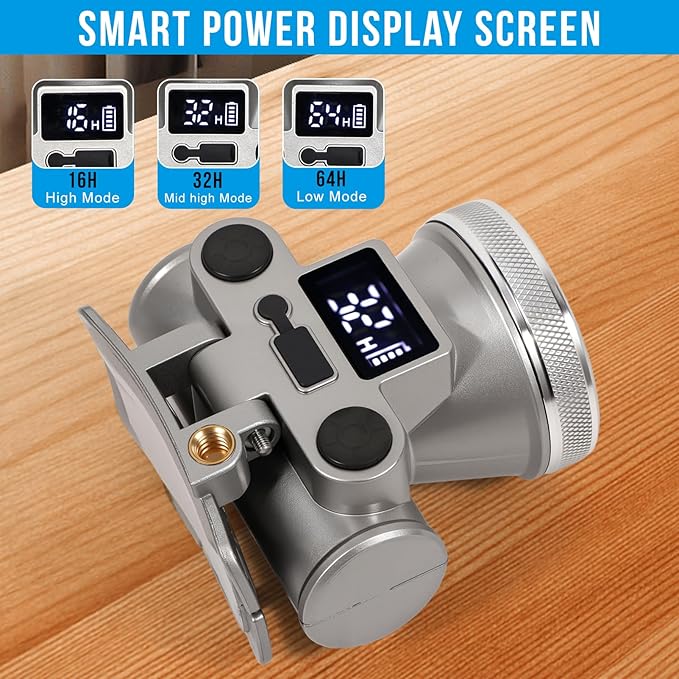 High Brightness LED Headlamp with Display Screen Rechargeable USB-C Waterproof Headlight with
