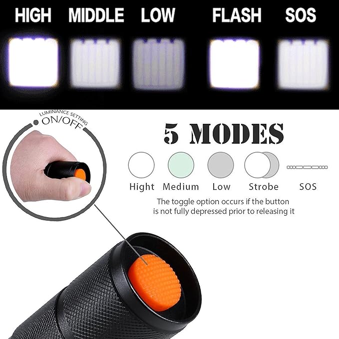 2 Pack LED Tactical Flashlight Water Resistant Military Grade 2000 Lumens 5 Modes Zoom Function