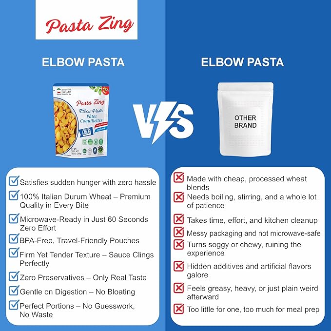 Pasta Zing Elbow Pasta – Fully Cooked, Microwave-Ready in 60 Seconds, Made with 100% Italian Durum