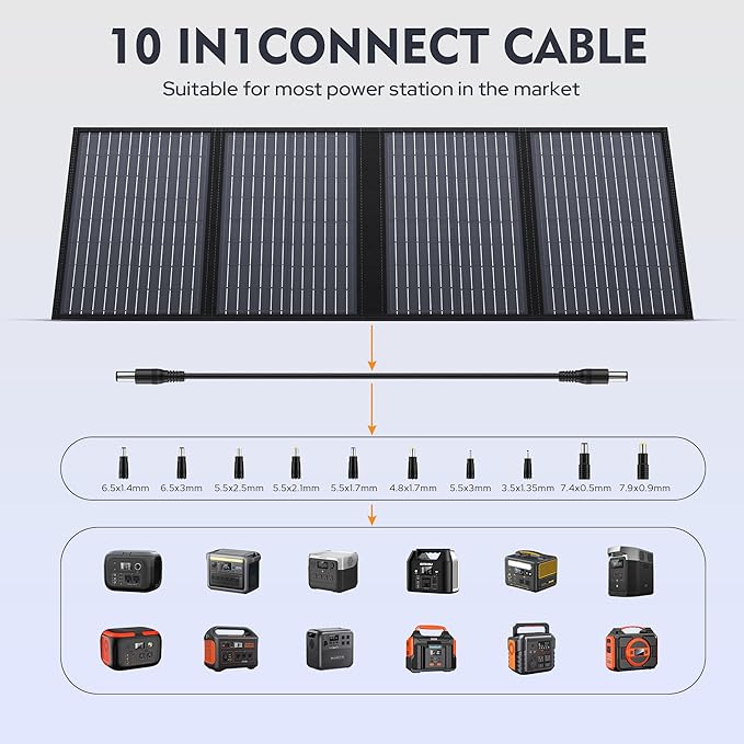 ENGINSTAR 60W Foldable Solar Panel Charger with 18V DC Outlet for Portable Power Stations