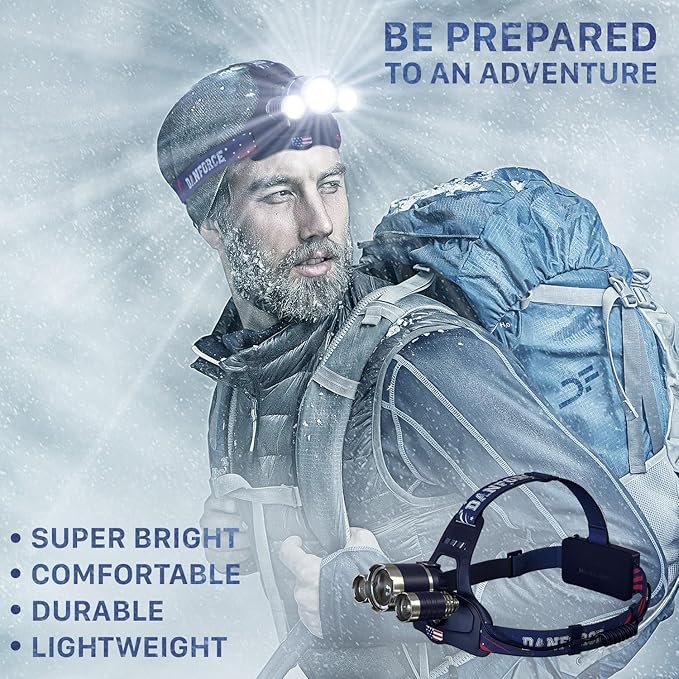DanForce Headlamp. USB Rechargeable LED Head Lamp. Ultra Bright LUMINUS 1080 Lumen Head Flashlight