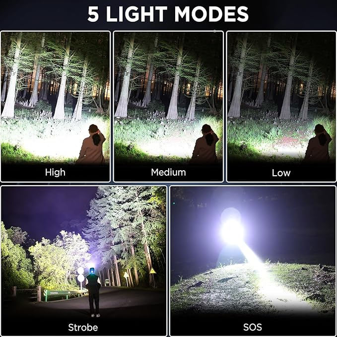 LED Rechargeable Headlamp, 3000 Lumens Super Bright Head Lamp with 5 Modes, 90°Adjustable, USB