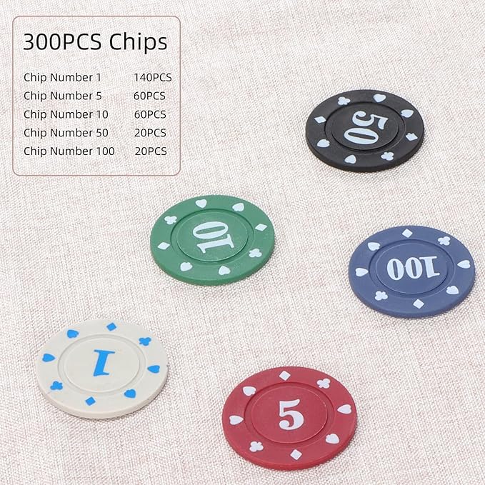 Denomination Plastic Poker Chips Set with 2 Decks,Bulk Playing Cards Chips Texas Hold?™em Blackjack