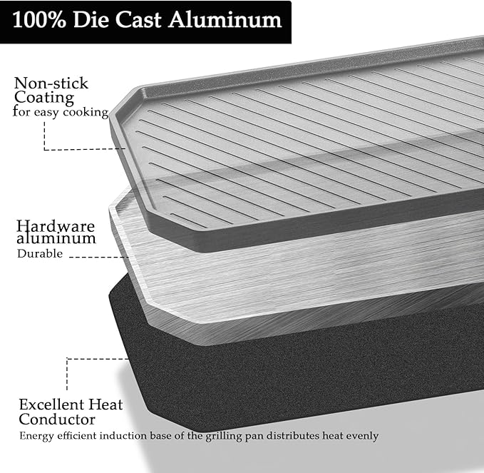 Naturehike Camping Frying Pans Nonstick With Folding Handle, Square Portable Grill Pan for Cooking