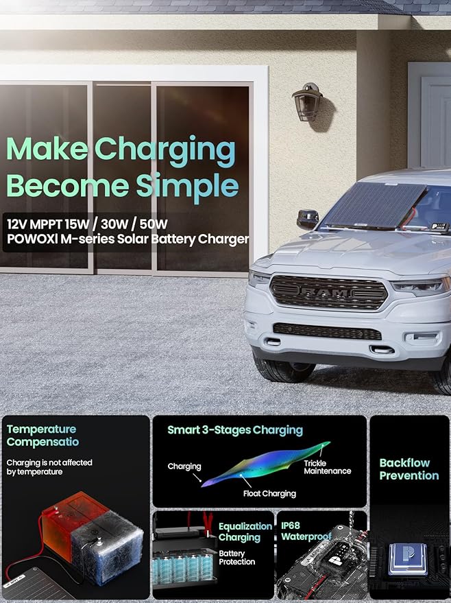 POWOXI 50W Solar Battery Charger: 12V Solar Car Battery Trickle Maintainer - with MPPT Controller