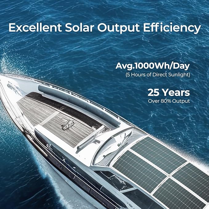Renogy Flexible Solar Panel 200W, 240° Ultra Flexible 200 Watt Solar Panel 12 Volt for Marine RV