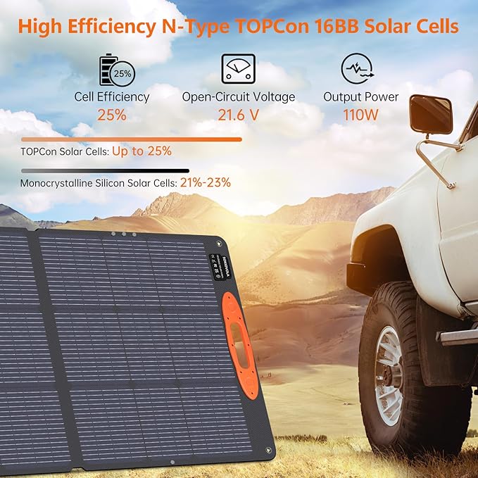N-Type 16BB 110W Portable Solar Panel for EF/Jackery/Bluetti/Anker Power Station, 25% High