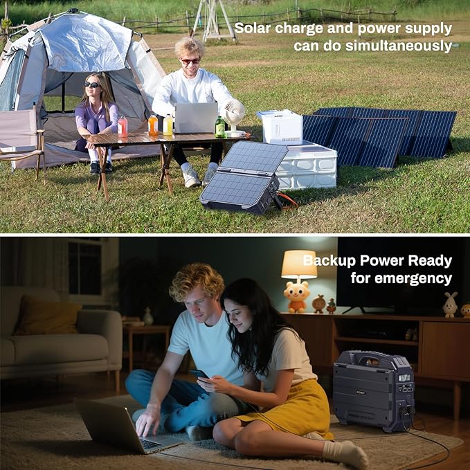 BROWEY 1600W (3200W Peak) Portable Power Station, 1024Wh LiFePO4 Battery with Built-in Solar Panel