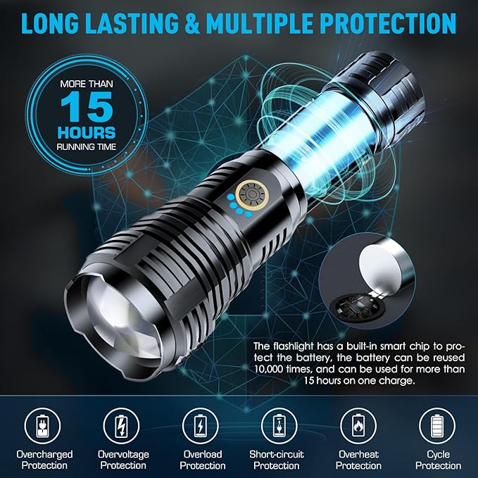 Sinvimes Rechargeable Flashlights High Lumens, LED Powerful Super Bright Flash Light, 5 Mode