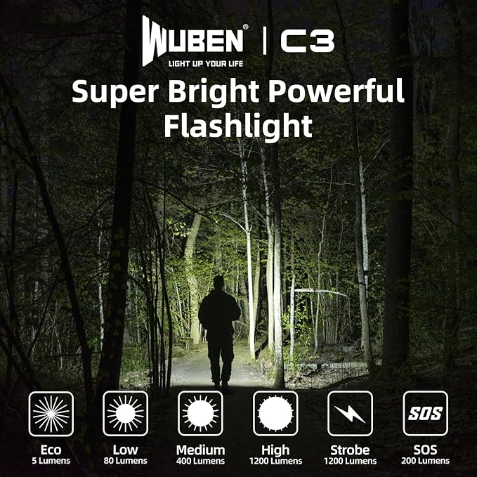 WUBEN C3 Rechargeable Flashlight 1200 High Lumens Super Bright, LED Tactical Flashlights, Powered