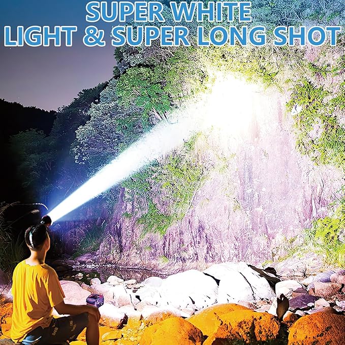 Super Bright Rechargeable High Power Headlamp,LED Rechargeable Head Lamp,LED Head Lights for