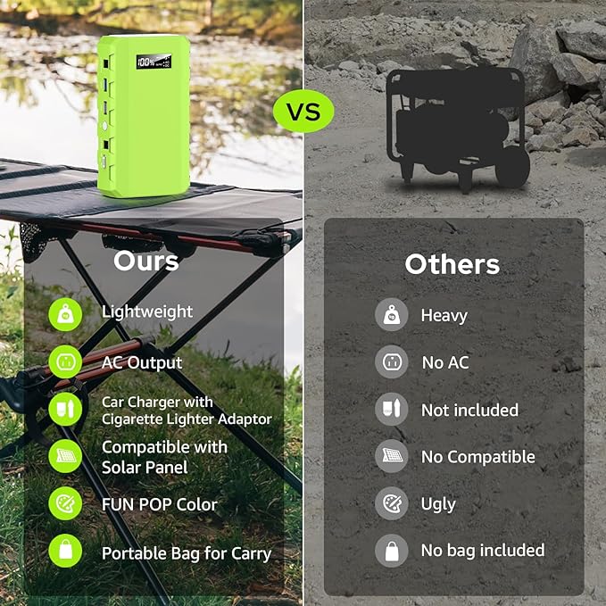 powkey Portable Power Station with AC Outlet, 65W/110V External Battery Pack 24000mAh/88.8Wh Power