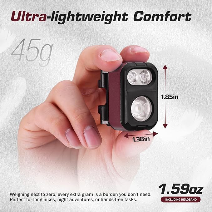 EverBrite Rechargeable LED Headlamp, Only 1.59 OZ Ultra-Light with Hat Clip, IP67 Waterproof
