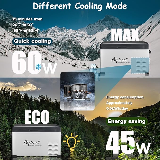 Alpicool C30 Portable Car Freezer, 12 Volt Refrigerator, 28 Quart(26.7 Liter) Fast Cooling 12V Car