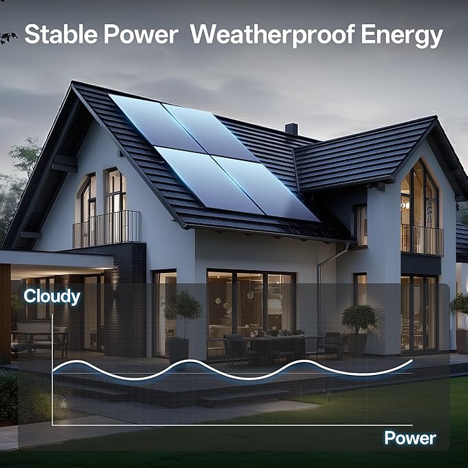 JJN 550 Watt Bifacial Solar Panels 2PCS,12/24/48 Volt Solar Panel,Monocrystalline 1100 Watt for