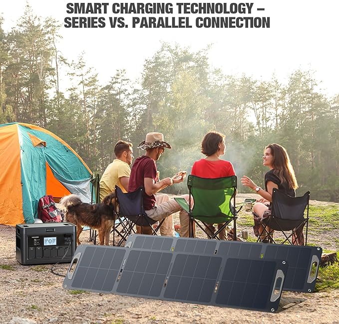 120W Portable Solar Panel for Power Station Generator, Ultra Light 5.7lbs, 25% High Efficiency IP65