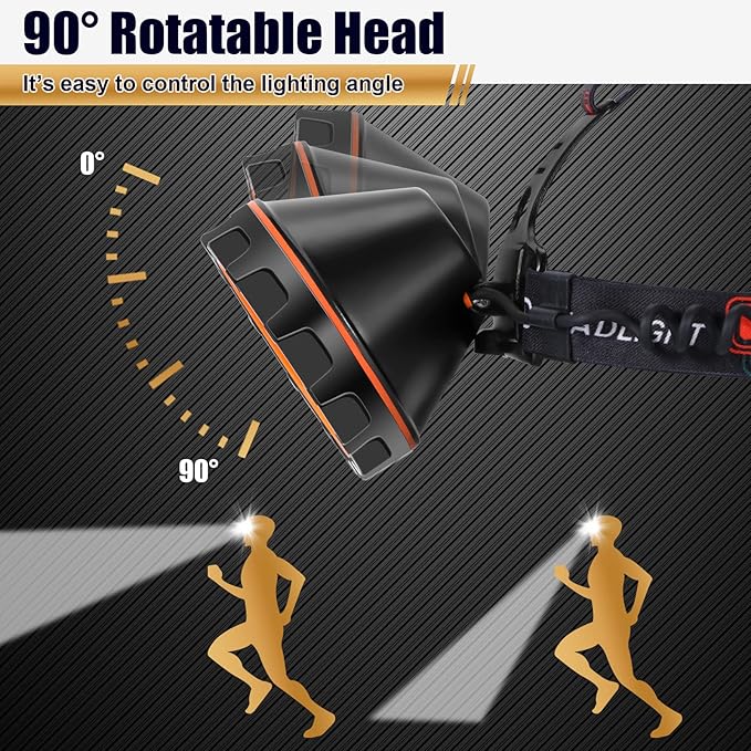 LED Rechargeable Headlamp, Super Bright Waterproof Headlight Spotlight, Hard Hat Flashlight for